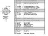 2005 Jeep Wrangler Pcm Wiring Diagram Newer Computer Pcm Pin Out Diagram Here Jeepforum Com