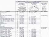 2005 Jeep Wrangler Stereo Wiring Diagram 2009 Jeep Wrangler Wiring Harness Wiring Diagram Expert