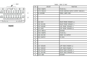 2005 Jeep Wrangler Stereo Wiring Diagram Radio Wiring Diagram 2007 Jeep Patriots Wiring Diagram Host 2005 Jeep Wrangler Stereo Wiring Diagram Radio Wiring Diagram 2007 Jeep Patriots Wiring Diagram Host