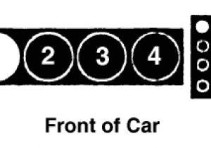 2005 Kia Sedona Spark Plug Wire Diagram Hyundai Spark Plug Wire Diagram Wiring Diagrams Konsult 2005 Kia Sedona Spark Plug Wire Diagram Hyundai Spark Plug Wire Diagram Wiring Diagrams Konsult