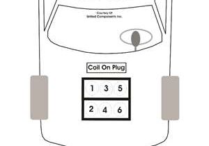 2005 Kia Sedona Spark Plug Wire Diagram solved Firing order to 2004 Kia sorento 3 5l Fixya 2005 Kia Sedona Spark Plug Wire Diagram solved Firing order to 2004 Kia sorento 3 5l Fixya