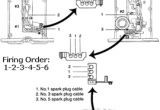 2005 Kia Sedona Spark Plug Wire Diagram solved Firing order to 2004 Kia sorento 3 5l Fixya
