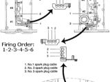 2005 Kia Sedona Spark Plug Wire Diagram solved Firing order to 2004 Kia sorento 3 5l Fixya