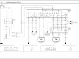 2005 Kia Sedona Wiring Diagram Repair Guides Wiring Diagrams Wiring Diagrams 1 Of 4