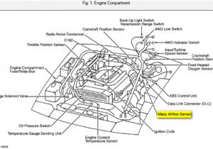 2005 Kia Spectra Wiring Diagram 2005 Kia sorento Engine Diagram Wiring Diagram Sheet 2005 Kia Spectra Wiring Diagram 2005 Kia sorento Engine Diagram Wiring Diagram Sheet