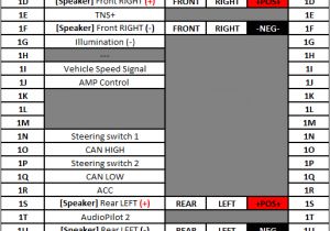 2005 Mazda 3 Radio Wiring Diagram Mazda 3 Stereo Wiring Diagram Wiring Diagram Centre 2005 Mazda 3 Radio Wiring Diagram Mazda 3 Stereo Wiring Diagram Wiring Diagram Centre