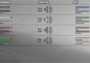 2005 Mazda Tribute Radio Wiring Diagram 2001 Mazda Tribute Radio Wiring Diagram Wiring Diagram Center