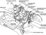 2005 Mercury Montego Radio Wiring Diagram Buick V6 Engine Diagram Diagram Base Website Engine Diagram