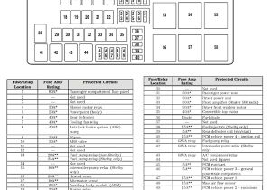 2005 Mustang Wiring Diagram 2013 Mustang Stereo Wiring Diagram Fuse Diagrams Wiring Diagrams 2005 Mustang Wiring Diagram 2013 Mustang Stereo Wiring Diagram Fuse Diagrams Wiring Diagrams