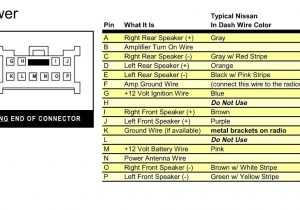 2005 Nissan Altima Ignition Wiring Diagram Stereo Wiring Diagram for 2005 Nissan Altima Wiring Diagram 2005 Nissan Altima Ignition Wiring Diagram Stereo Wiring Diagram for 2005 Nissan Altima Wiring Diagram