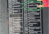 2005 Nissan Titan Trailer Wiring Diagram 2005 Nissan Armada Diagram Wiring Diagram