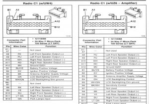 2005 Pontiac Grand Am Radio Wiring Diagram 2005 Pontiac Grand Am Radio Wiring Wiring forums 2005 Pontiac Grand Am Radio Wiring Diagram 2005 Pontiac Grand Am Radio Wiring Wiring forums