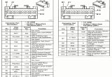 2005 Pontiac Grand Am Radio Wiring Diagram 2005 Pontiac Grand Am Radio Wiring Wiring forums