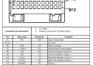 2005 Pontiac Grand Am Radio Wiring Diagram 2005 Pontiac Grand Am Wiring Diagram Factory Wiring 2005 Pontiac Grand Am Radio Wiring Diagram 2005 Pontiac Grand Am Wiring Diagram Factory Wiring