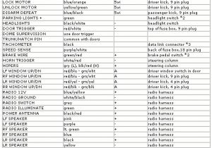 2005 Scion Tc Radio Wiring Diagram 2004 Scion Xb Radio Wiring Wind Fuse6 Klictravel Nl 2005 Scion Tc Radio Wiring Diagram 2004 Scion Xb Radio Wiring Wind Fuse6 Klictravel Nl