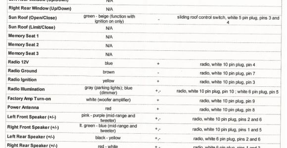 2005 Scion Tc Radio Wiring Diagram Da 6863 Wiring Diagram Scion Pioneer Schematic Wiring