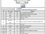 2005 Tahoe Stereo Wiring Diagram 2008 Chevrolet Trailblazer Radio Wiring Diagram Blog
