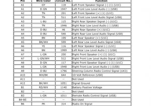 2005 toyota Avalon Radio Wiring Diagram 2000 toyota Avalon Radio Wiring Diagram Wiring Diagram