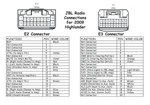 2005 toyota Camry Radio Wiring Diagram 2001 toyota Corolla Wiring Diagrams Wiring Diagram 2005 toyota Camry Radio Wiring Diagram 2001 toyota Corolla Wiring Diagrams Wiring Diagram