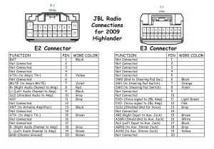2005 toyota Camry Radio Wiring Diagram 2001 toyota Corolla Wiring Diagrams Wiring Diagram