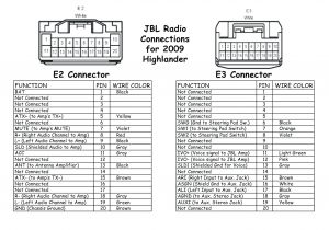 2005 toyota Tacoma Radio Wiring Diagram Apc Epo Wiring Diagram Download Wiring Diagram Sample