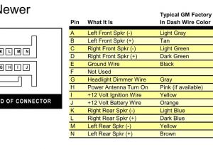 2005 Trailblazer Radio Wiring Diagram 2008 Gm Radio Wiring Harness Diagram Wiring Diagram Center 2005 Trailblazer Radio Wiring Diagram 2008 Gm Radio Wiring Harness Diagram Wiring Diagram Center