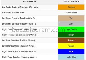 2005 Trailblazer Radio Wiring Diagram Trailblazer Radio Wiring Wiring Diagram 2005 Trailblazer Radio Wiring Diagram Trailblazer Radio Wiring Wiring Diagram