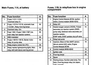 2005 Volvo S40 Wiring Diagram 2006 Volvo V50 Fuse Box Wiring Diagram Autovehicle