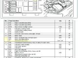 2005 Volvo S40 Wiring Diagram 2006 Volvo V50 Fuse Box Wiring Diagram Autovehicle