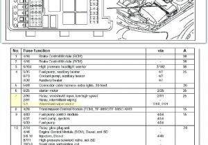 2005 Volvo S40 Wiring Diagram 2006 Volvo V50 Fuse Box Wiring Diagram Autovehicle