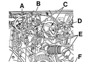 2005 Volvo S40 Wiring Diagram Volvo V50 Vacuum Hose Diagram Wiring Diagram Sample