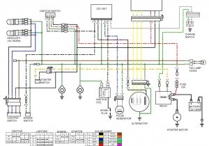 2006 Audi A4 Radio Wiring Diagram 2006 Audi A4 Stereo Wiring Diagram