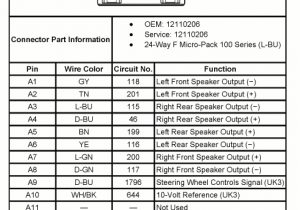 2006 Chevy Avalanche Radio Wiring Diagram 20 Awesome 2003 Chevy Avalanche Radio Wiring Diagram