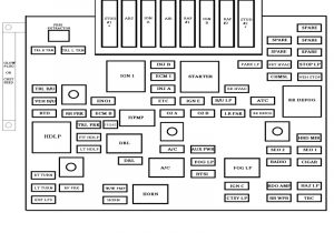 2006 Chevy Avalanche Radio Wiring Diagram 2003 Chevy Avalanche Sunroof Wiring Diagram Wiring forums 2006 Chevy Avalanche Radio Wiring Diagram 2003 Chevy Avalanche Sunroof Wiring Diagram Wiring forums