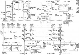 2006 Chevy Avalanche Radio Wiring Diagram Bos Radio Wiring