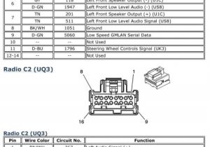 2006 Chevy Cobalt Radio Wiring Diagram Cobalt Radio Wiring Wiring Diagram
