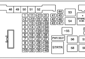 2006 Chevy Express Van Wiring Diagram Chevrolet Express 2006 2007 Fuse Box Diagram Auto