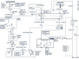 2006 Chevy Impala Wiring Diagram 2006 Chevy Impala Starter Wiring Diagram Wiring Diagram Perfomance 2006 Chevy Impala Wiring Diagram 2006 Chevy Impala Starter Wiring Diagram Wiring Diagram Perfomance
