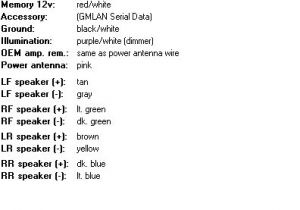 2006 Chevy Impala Wiring Diagram 2006 Chevy Impala Starter Wiring Diagram Wiring Diagram Perfomance 2006 Chevy Impala Wiring Diagram 2006 Chevy Impala Starter Wiring Diagram Wiring Diagram Perfomance
