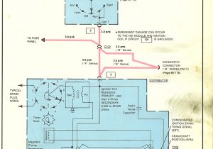 2006 Chevy Malibu Ignition Switch Wiring Diagram Wiring Diagram for Ignition Switch 2006 Chevy Malibu 2 2006 Chevy Malibu Ignition Switch Wiring Diagram Wiring Diagram for Ignition Switch 2006 Chevy Malibu 2