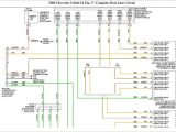 2006 Chevy Malibu Ignition Switch Wiring Diagram Wiring Diagram for Ignition Switch 2006 Chevy Malibu 2