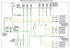 2006 Chevy Malibu Ignition Switch Wiring Diagram Wiring Diagram for Ignition Switch 2006 Chevy Malibu 2 2006 Chevy Malibu Ignition Switch Wiring Diagram Wiring Diagram for Ignition Switch 2006 Chevy Malibu 2