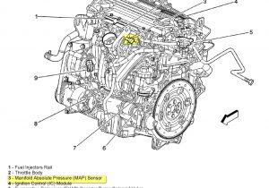 2006 Chevy Malibu Ignition Switch Wiring Diagram Wiring Diagram for Ignition Switch 2006 Chevy Malibu 2 2006 Chevy Malibu Ignition Switch Wiring Diagram Wiring Diagram for Ignition Switch 2006 Chevy Malibu 2