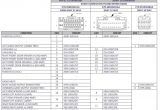 2006 Chrysler Pacifica Radio Wiring Diagram 2005 Chrysler Radio Wiring Diagram Wiring Diagrams Bib