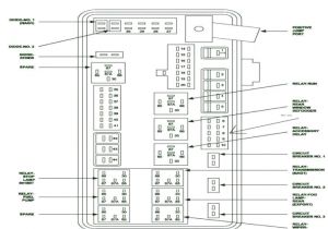2006 Dodge Charger Wiring Diagram 2006 Dodge Charger Fuse Diagram Wiring Diagram Inside