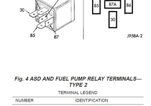 2006 Dodge Ram 2500 Fan Clutch Wiring Diagram for A Dodge Ram 2500 Alternator Wiring Diagram Wiring Library 2006 Dodge Ram 2500 Fan Clutch Wiring Diagram for A Dodge Ram 2500 Alternator Wiring Diagram Wiring Library
