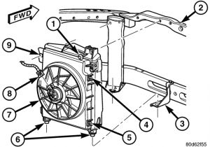 2006 Dodge Ram 2500 Fan Clutch Wiring Diagram Technical Car Experts Answers Everything You Need Dodge