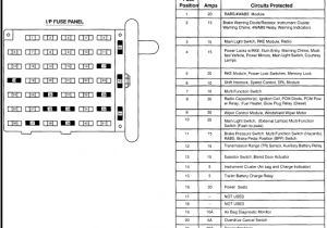 2006 ford E250 Wiring Diagram 2001 ford Econoline 250 Fuse Box Diagram Blog Wiring Diagram 2006 ford E250 Wiring Diagram 2001 ford Econoline 250 Fuse Box Diagram Blog Wiring Diagram