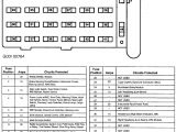 2006 ford E250 Wiring Diagram 97 E250 Fuse Diagram Yout Www thedotproject Co