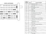 2006 ford E350 Wiring Diagram 07 ford E 350 Wiring Schematic Wiring Diagram 2006 ford E350 Wiring Diagram 07 ford E 350 Wiring Schematic Wiring Diagram
